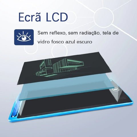 A tela do tablet lousa mágica é de Ecrã LCD e possui fundo azul, sem reflexo e sem radiação