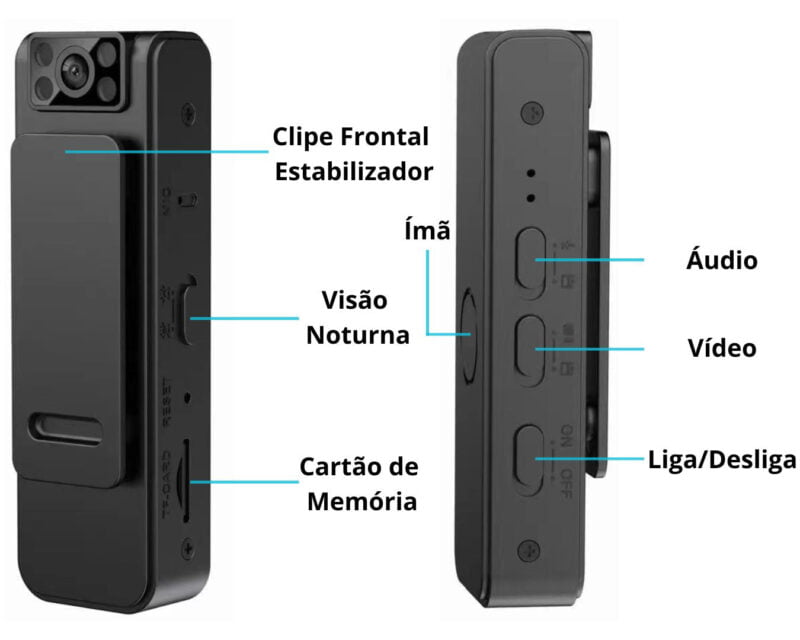 Mini Câmera Wi-Fi Gravadora 1080p Full HD Com Redução De Ruídos + Micro SD 64GB