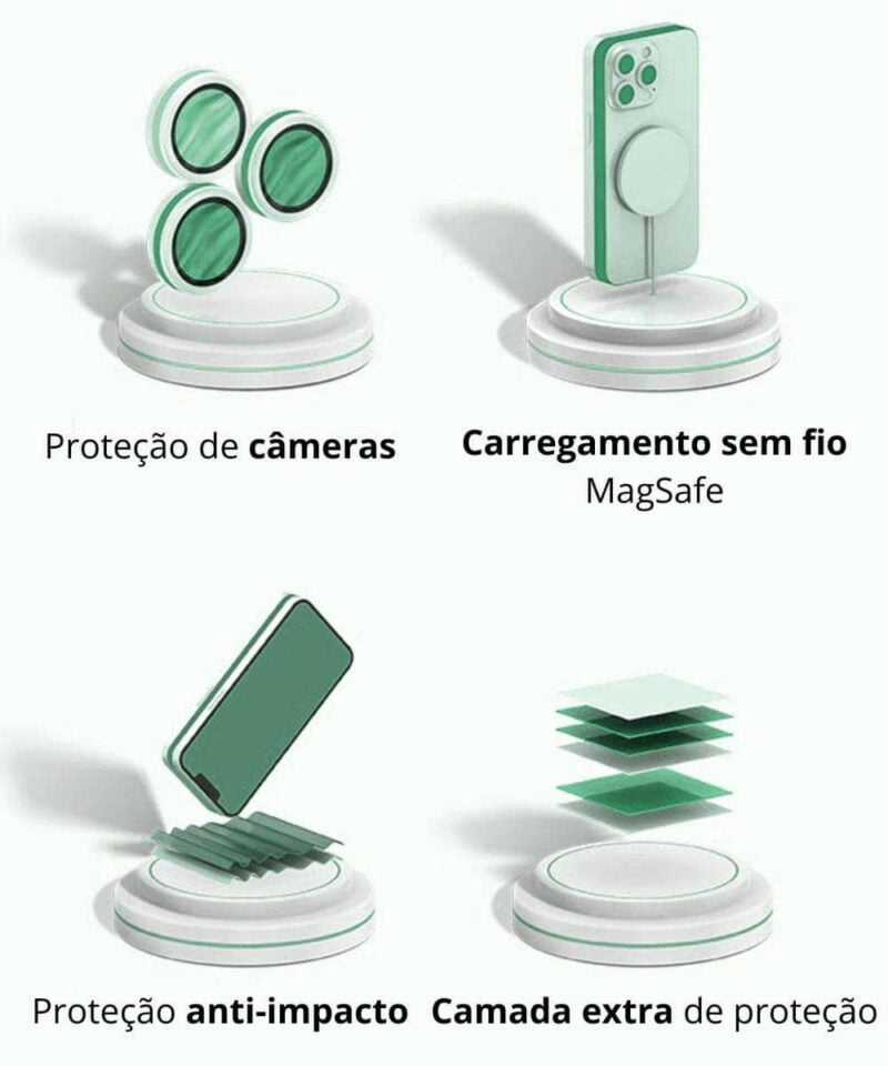 Case Capinha Iphone Magsafe Anti Impacto Com Proteção Câmera