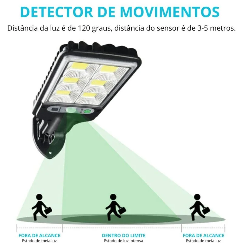 Refletor Energia Solar LED Alto Sustentável – Ultra Light