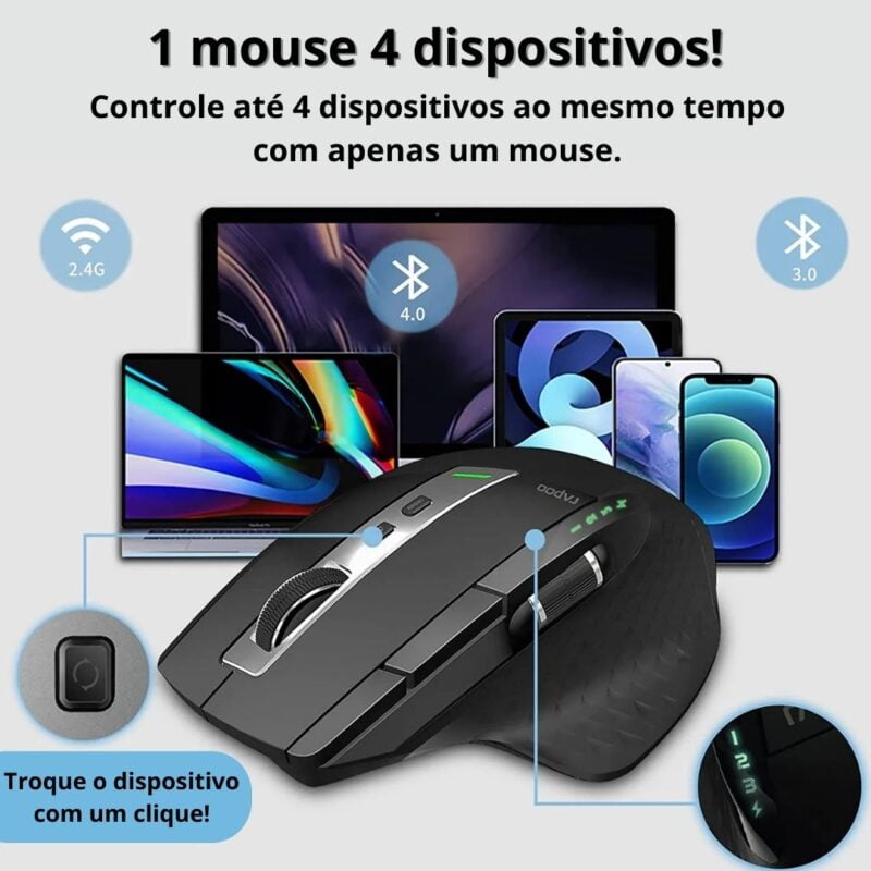 Mouse Gamer Switch Rápido 4 Dispositivos Sem Fio Ergonômico Estável 3200 DPI 4 Níveis