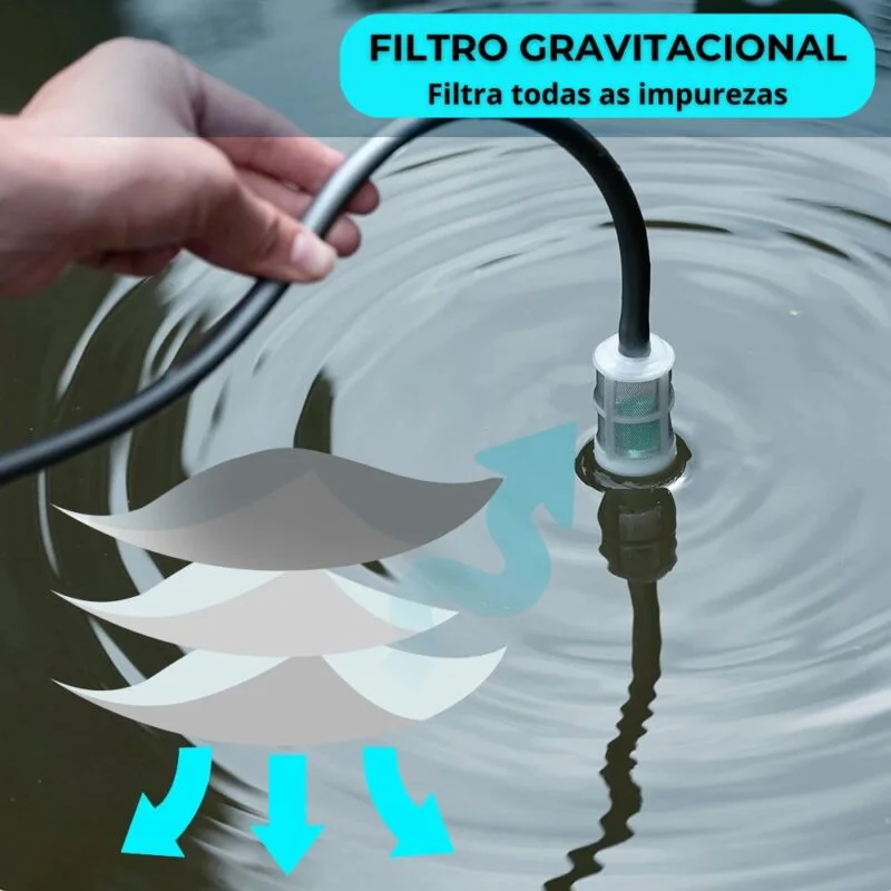 Pulverizador De Jardim 5L Elétrico Automático Potente Recarregável USB