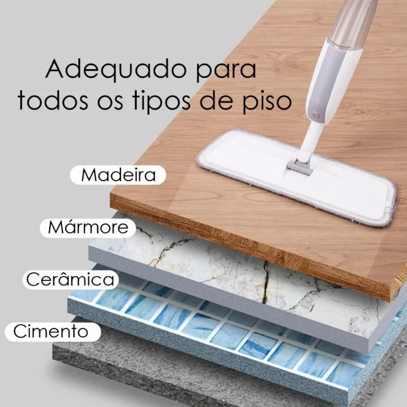 Mop Spray Giratório Multifuncional Com Reservatório 350mL Borrifa Limpa e Seca